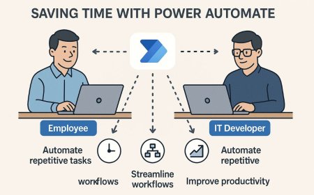 Enhance your productivity with MS Power Automate