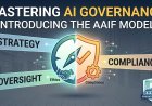 Guardrails, Not Roadblocks: The Adaptive AI Integrity Framework for Generative and Agentic Governance